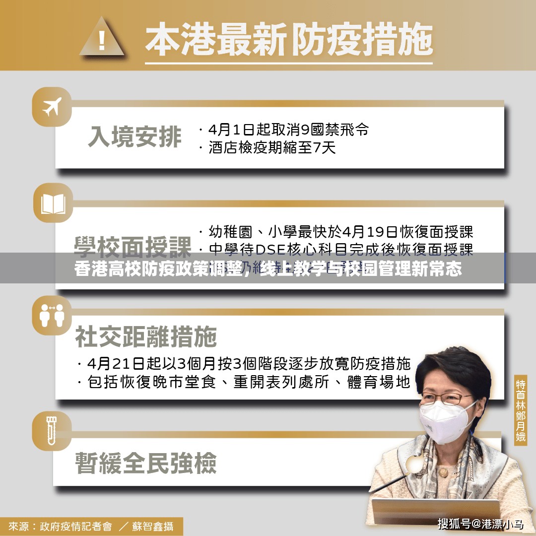 香港高校防疫政策调整，线上教学与校园管理新常态