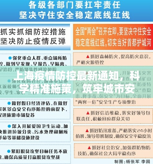 上海疫情防控最新通知，科学精准施策，筑牢城市安全防线