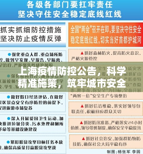 上海疫情防控公告，科学精准施策，筑牢城市安全防线