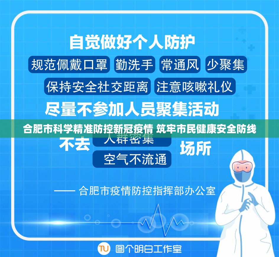 合肥市科学精准防控新冠疫情 筑牢市民健康安全防线
