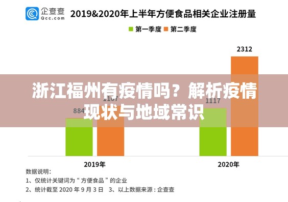 浙江福州有疫情吗？解析疫情现状与地域常识