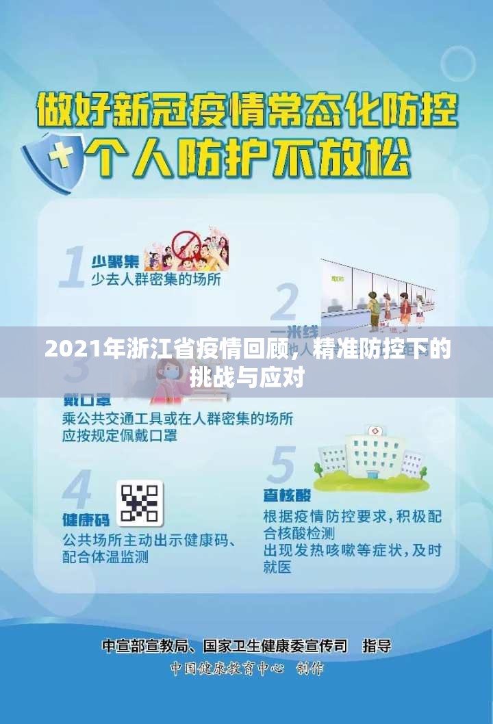 2021年浙江省疫情回顾，精准防控下的挑战与应对