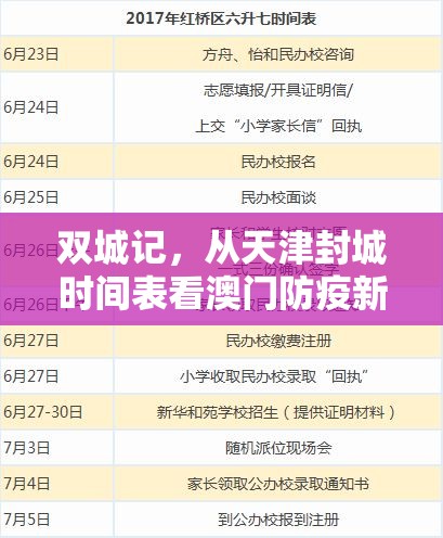 双城记，从天津封城时间表看澳门防疫新常态