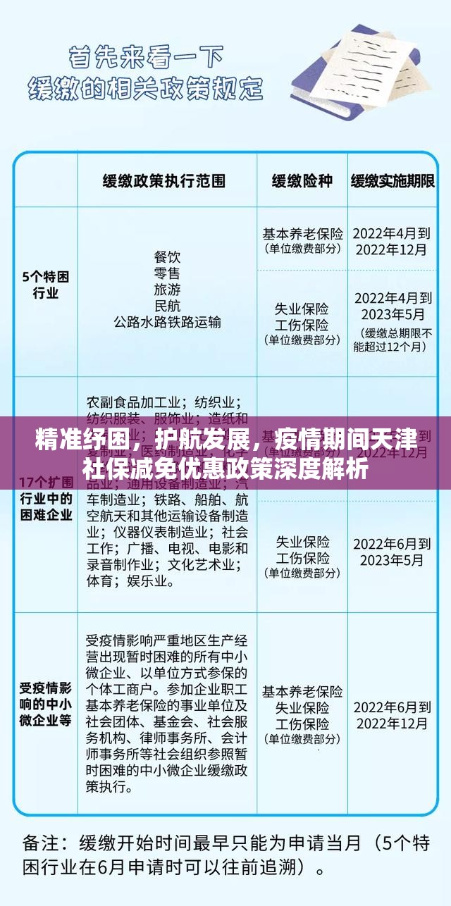 精准纾困，护航发展，疫情期间天津社保减免优惠政策深度解析