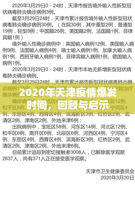 2020年天津疫情爆发时间，回顾与启示
