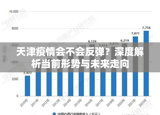 天津疫情会不会反弹？深度解析当前形势与未来走向
