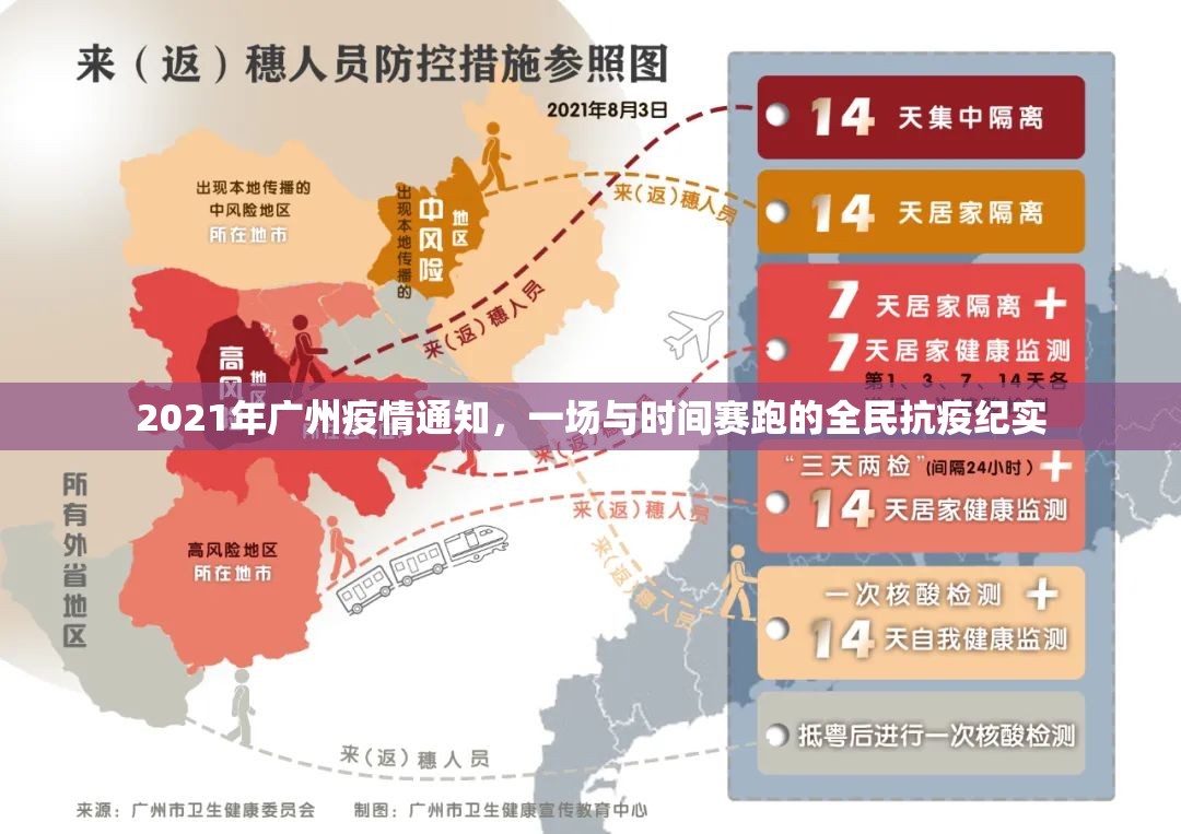 2021年广州疫情通知，一场与时间赛跑的全民抗疫纪实