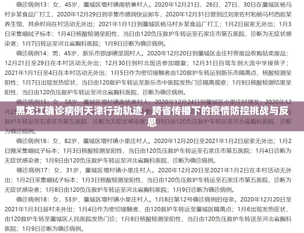 黑龙江确诊病例天津行动轨迹，跨省传播下的疫情防控挑战与反思