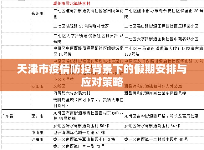 天津市疫情防控背景下的假期安排与应对策略