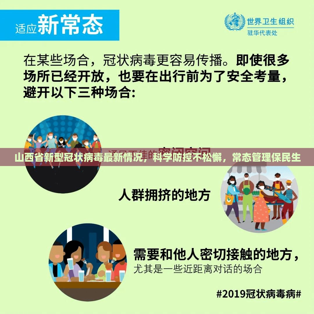 山西省新型冠状病毒最新情况，科学防控不松懈，常态管理保民生