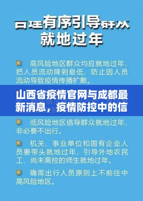 山西省疫情官网与成都最新消息，疫情防控中的信息透明与区域协作