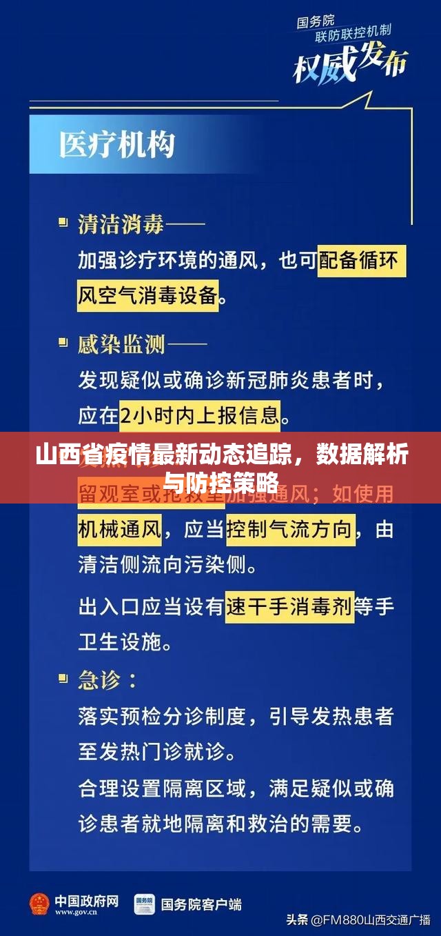山西省疫情最新动态追踪，数据解析与防控策略