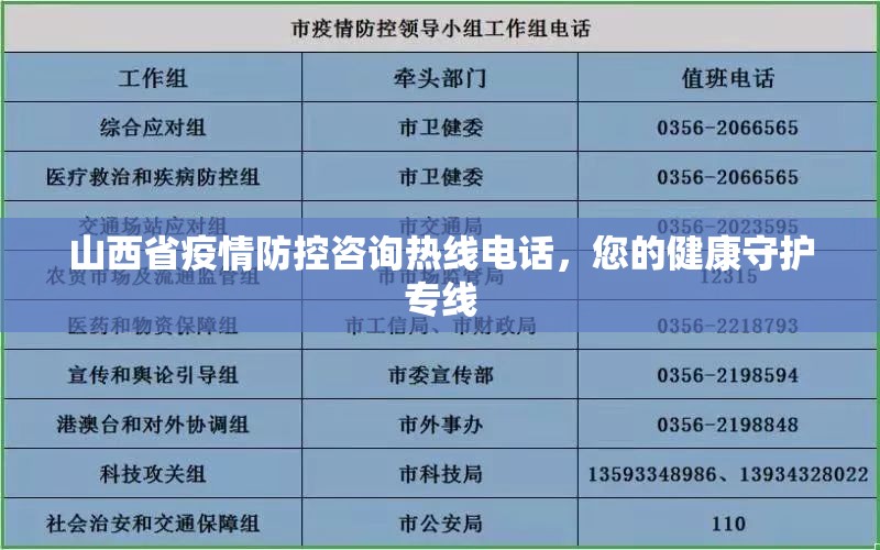 山西省疫情防控咨询热线电话，您的健康守护专线