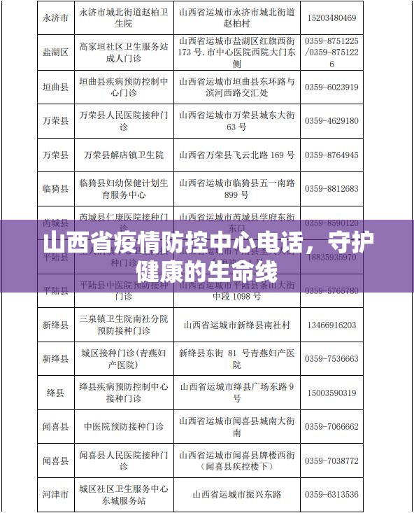 山西省疫情防控中心电话，守护健康的生命线