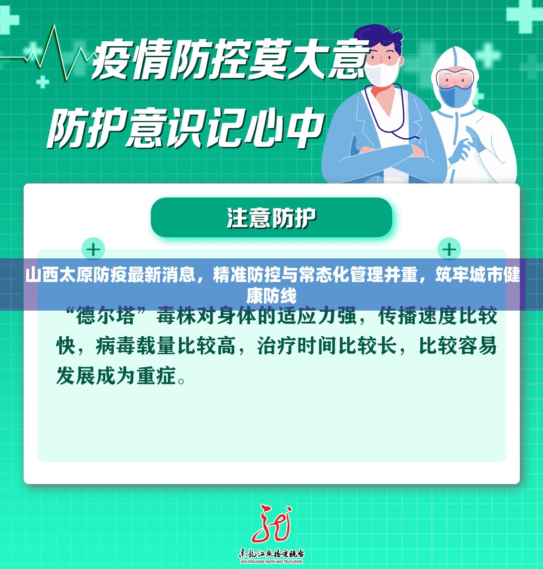 山西太原防疫最新消息，精准防控与常态化管理并重，筑牢城市健康防线