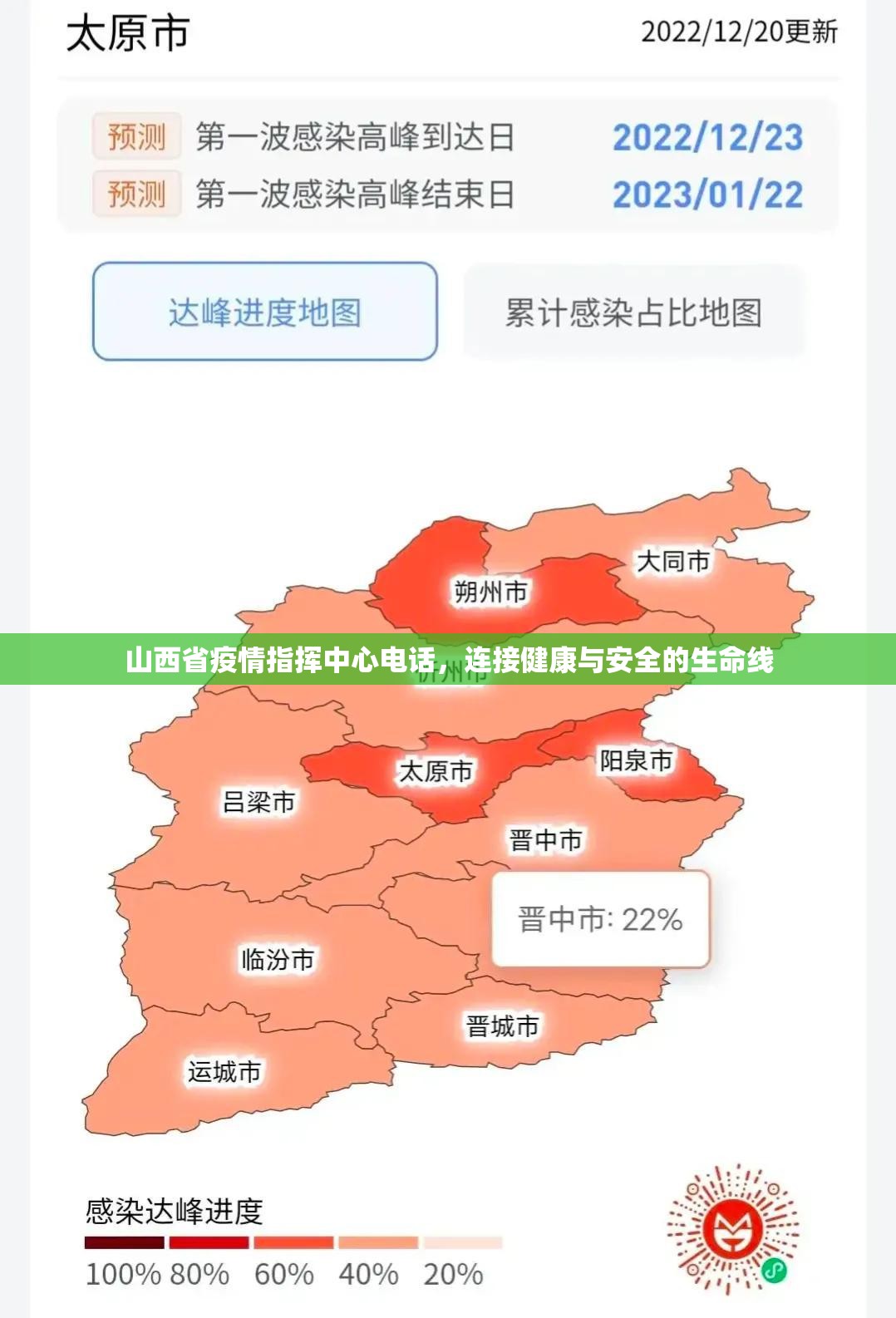 山西省疫情指挥中心电话，连接健康与安全的生命线