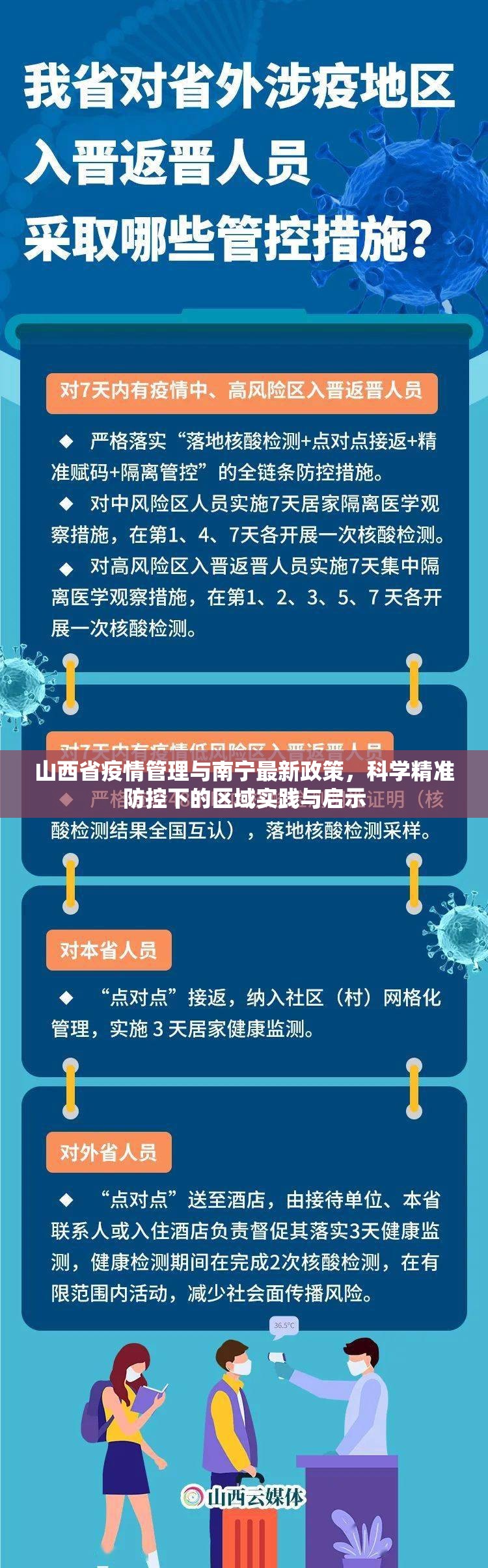 山西省疫情管理与南宁最新政策，科学精准防控下的区域实践与启示