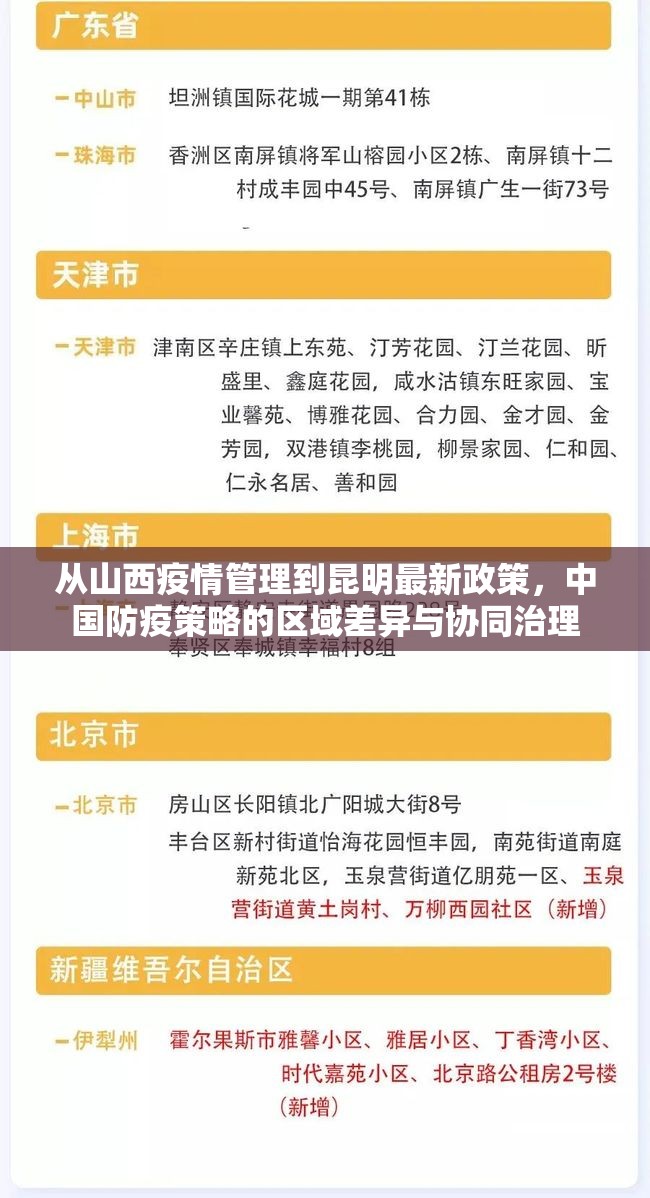 从山西疫情管理到昆明最新政策，中国防疫策略的区域差异与协同治理