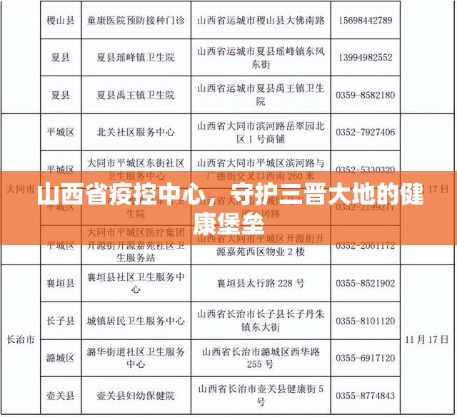 山西省疫控中心，守护三晋大地的健康堡垒