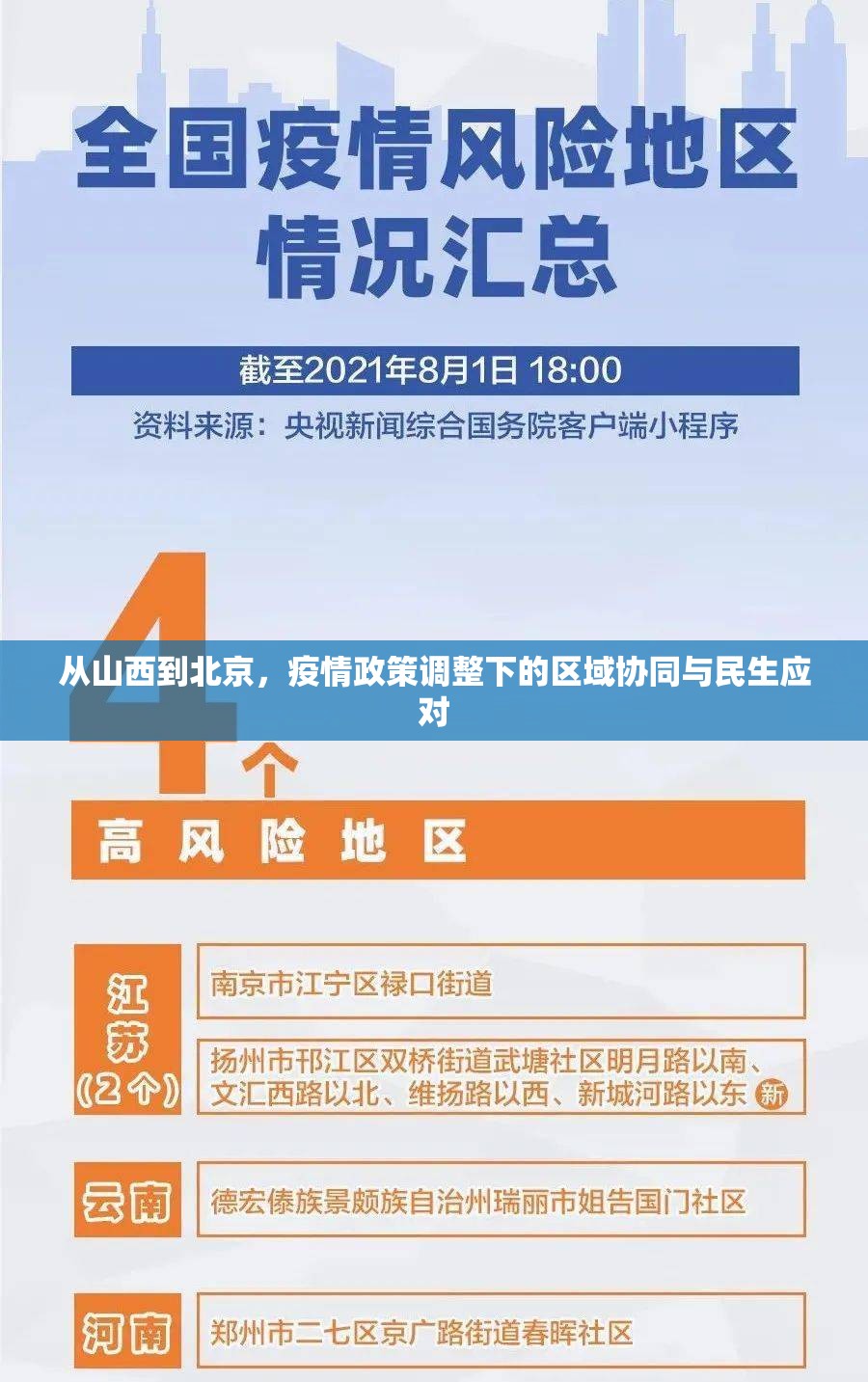 从山西到北京，疫情政策调整下的区域协同与民生应对