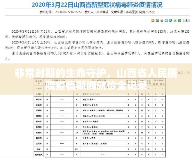 非常时期的生命守护，山西省人民医院疫情期间就诊全记录