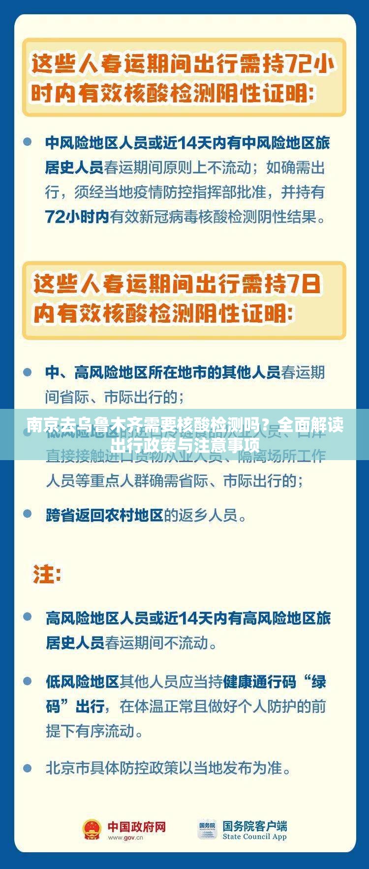 南京去乌鲁木齐需要核酸检测吗？全面解读出行政策与注意事项