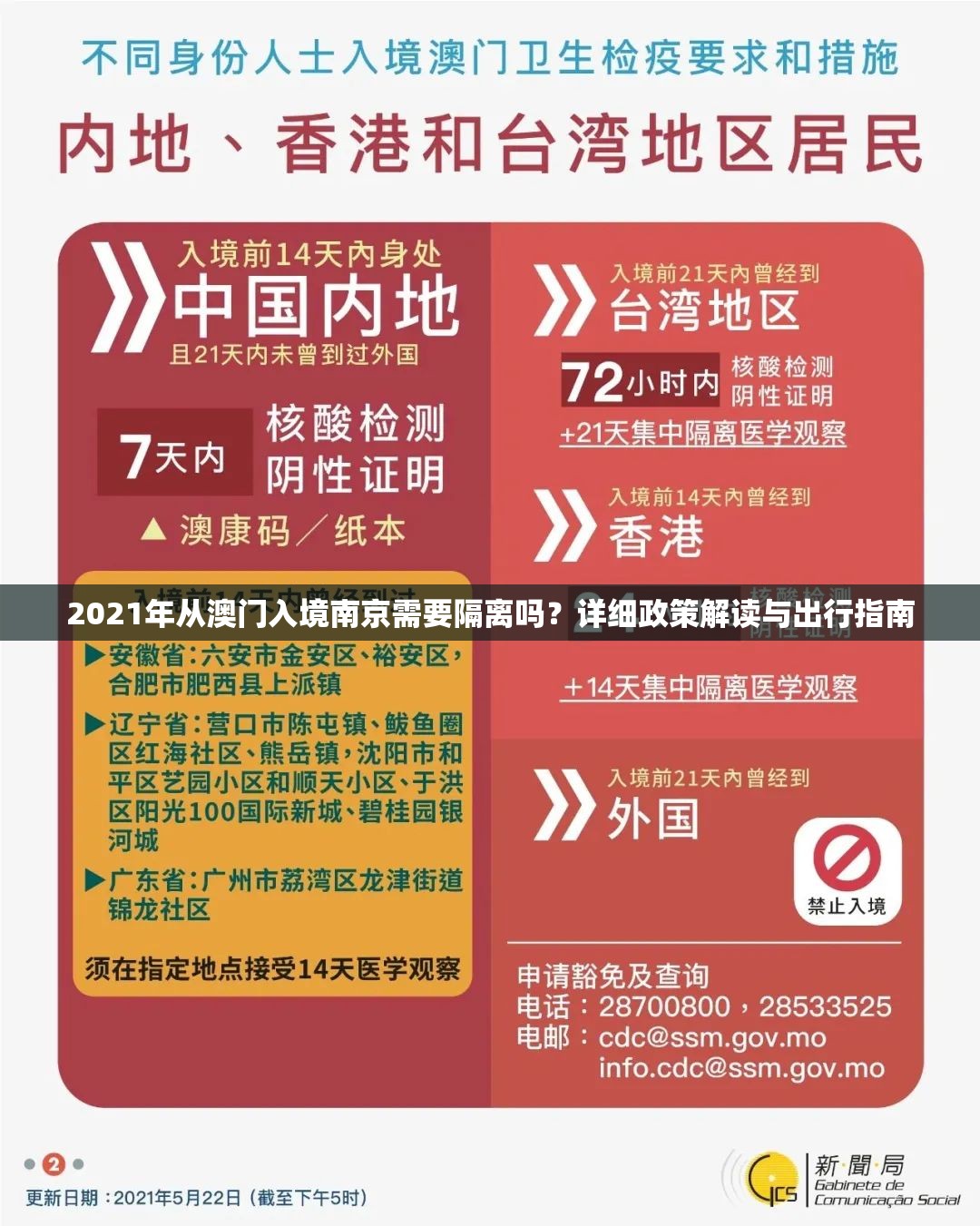 2021年从澳门入境南京需要隔离吗？详细政策解读与出行指南