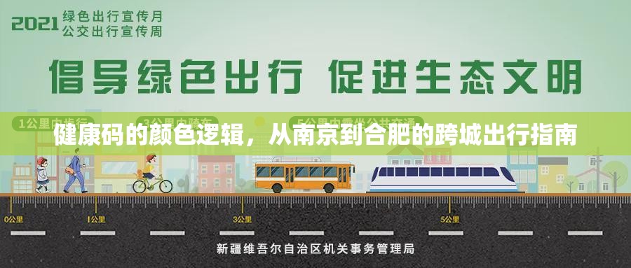 健康码的颜色逻辑，从南京到合肥的跨城出行指南