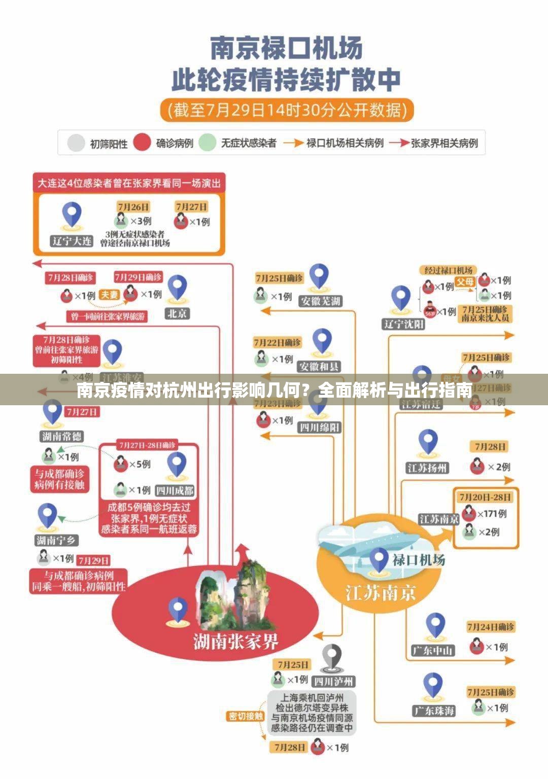 南京疫情对杭州出行影响几何？全面解析与出行指南
