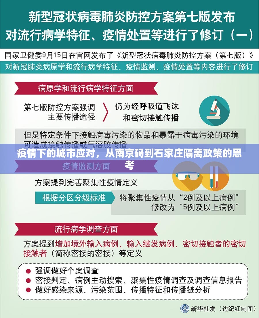 疫情下的城市应对，从南京码到石家庄隔离政策的思考