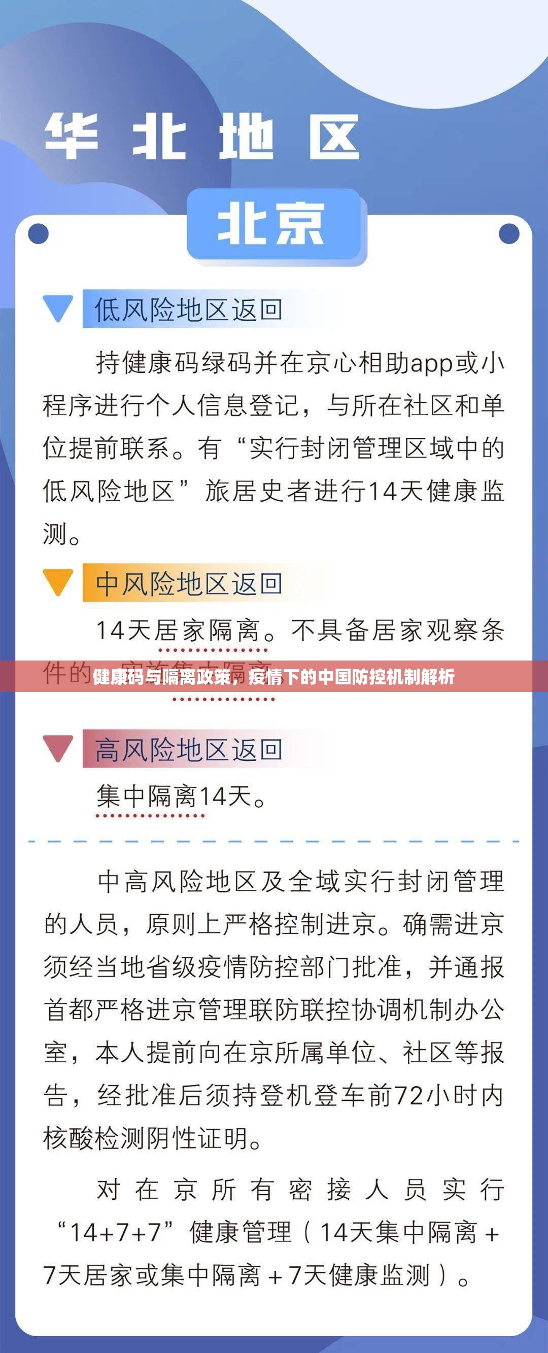 健康码与隔离政策，疫情下的中国防控机制解析