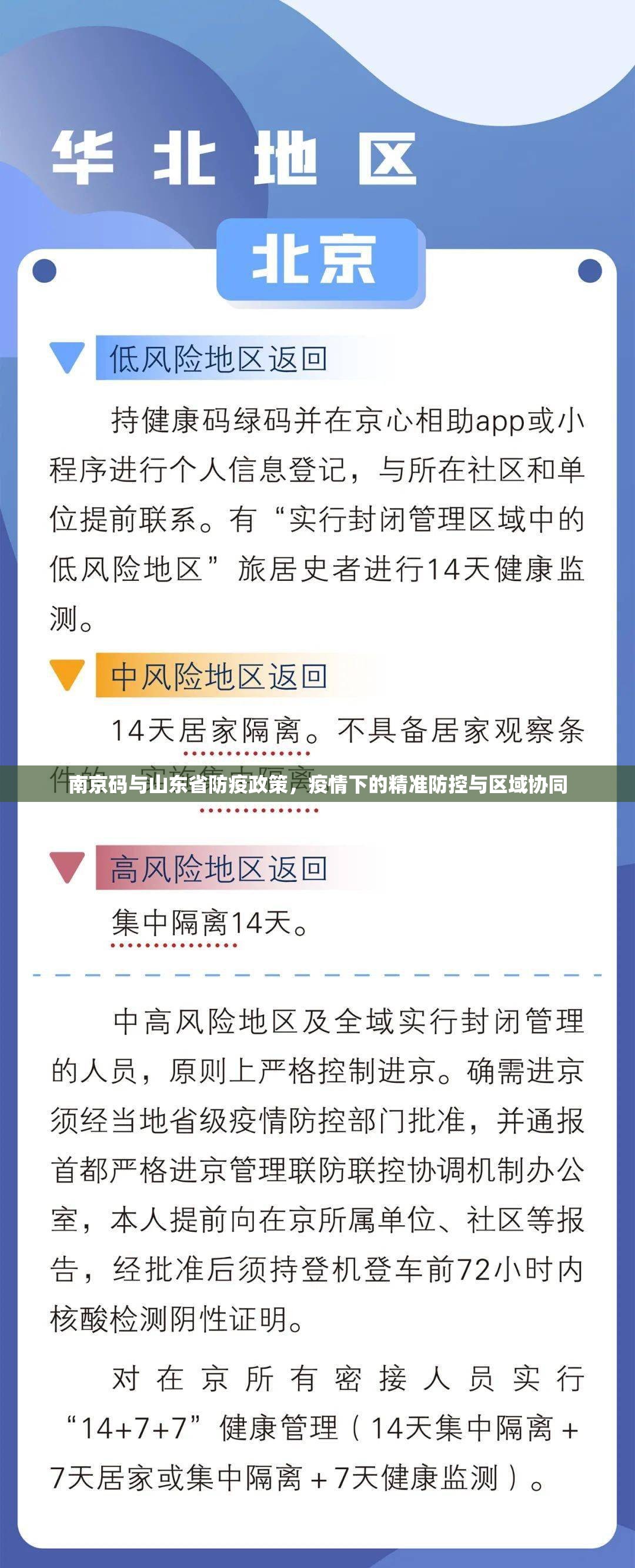 南京码与山东省防疫政策，疫情下的精准防控与区域协同