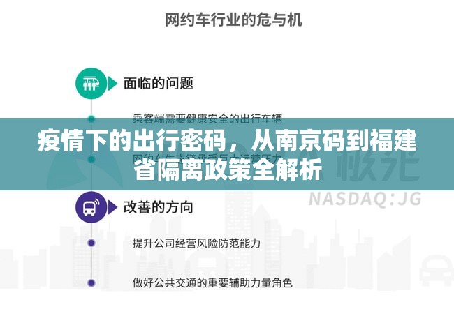 疫情下的出行密码，从南京码到福建省隔离政策全解析