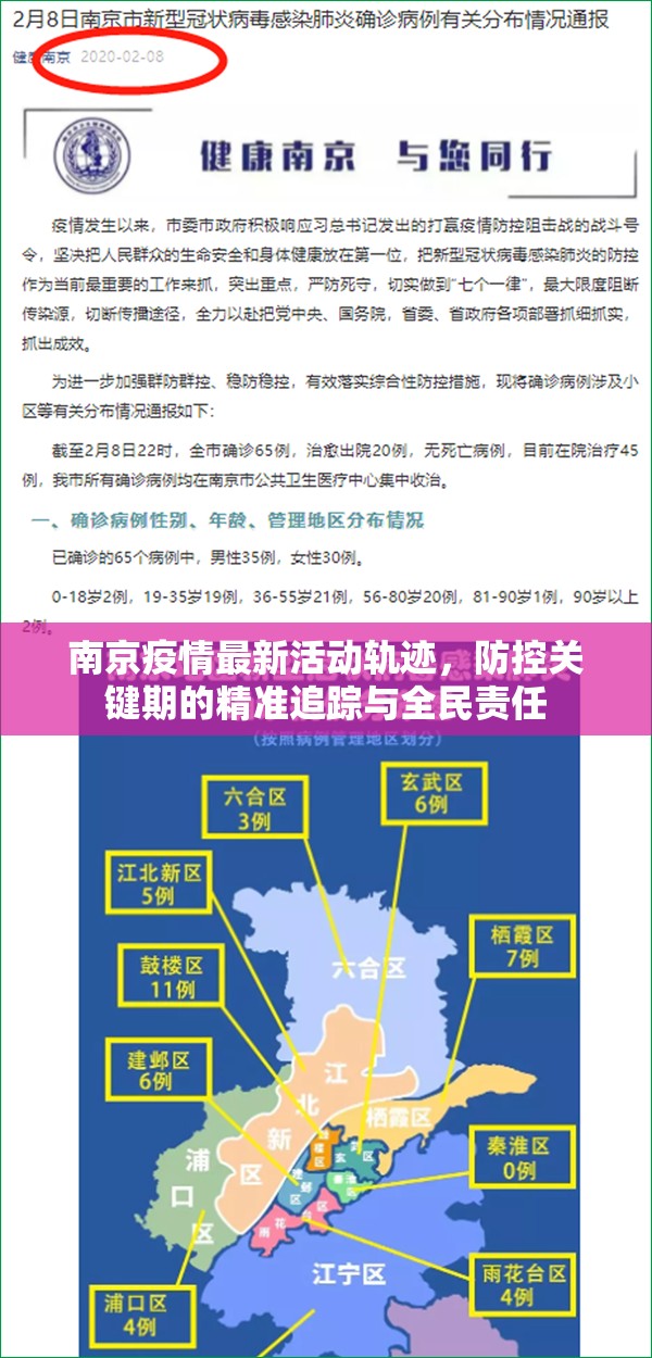 南京疫情最新活动轨迹，防控关键期的精准追踪与全民责任