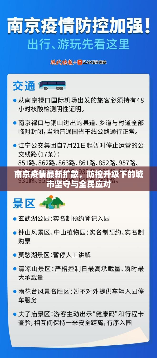 南京疫情最新扩散，防控升级下的城市坚守与全民应对